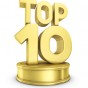2012年度カポエイラブログTop 10